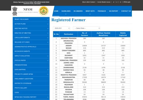 
                            4. Registered Farmer - NFSM: National Food Security Mission