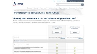 
                            5. Регистрация на официальном сайте Amway | Amway