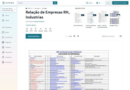 
                            5. Relação de Empresas RH, Industrias - Scribd