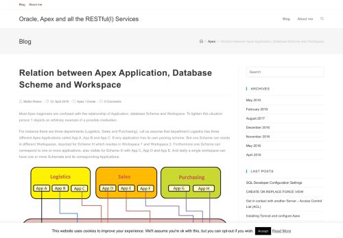 
                            10. Relation between Apex Application, Database Scheme and Workspace