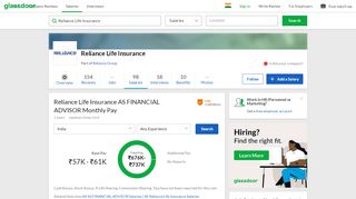 
                            12. Reliance Life Insurance AS FINANCIAL ADVISOR Salary | Glassdoor ...