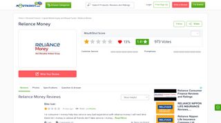 
                            10. RELIANCE MONEY Reviews, RELIANCE MONEY India, Online, Service