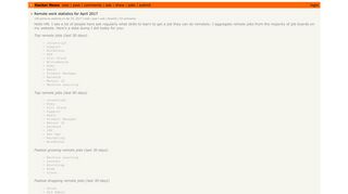 
                            12. Remote work statistics for April 2017 | Hacker News
