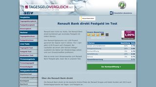 
                            5. Renault Bank direkt Festgeld im Test - Tagesgeld-Vergleich