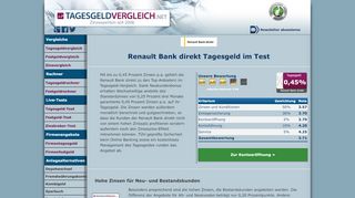 
                            6. Renault Bank direkt Tagesgeld im Test - Tagesgeld-Vergleich