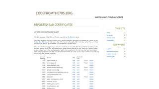 
                            6. Reported Bad Certificates - CodeFromThe70s.org