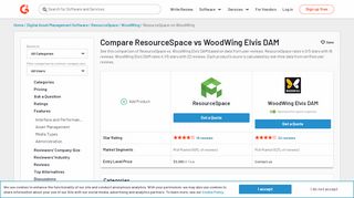 
                            5. ResourceSpace vs WoodWing | G2 Crowd