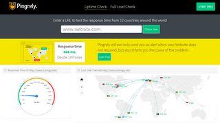 
                            10. Response times and uptime analysis of http://www.taringa.net/ | Pingrely