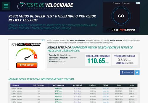 
                            12. Resultados de Speed Test utilizando o provedor NetWay Telecom ...