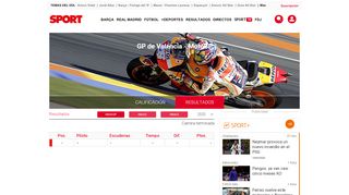 
                            9. Resultados GP Valencia - motogp - 2019-2020 - Sport