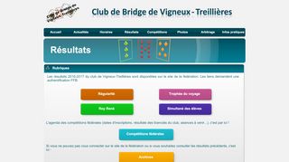 
                            8. Résultats - Club de Bridge de Vigneux-Treillières