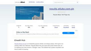 
                            4. Results.stluke.com.ph website. St. Luke's eHealth Patient's Results.