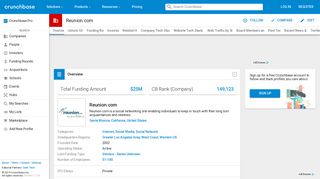 
                            12. Reunion.com | Crunchbase