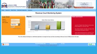 
                            10. Revenue Court Monitoring System