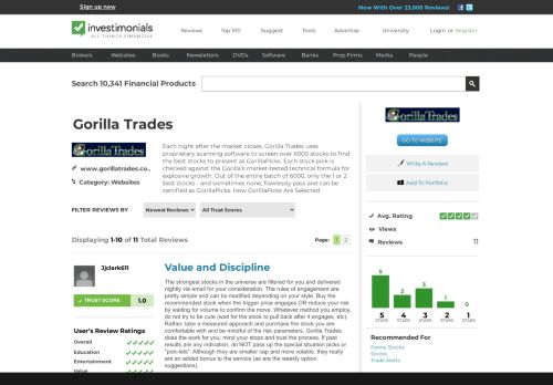 
                            13. Reviews of Gorilla Trades at Investimonials