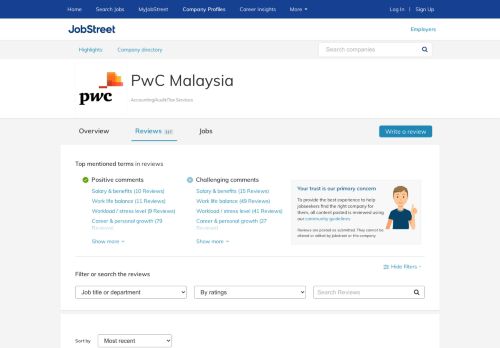 
                            12. Reviews PwC Malaysia employee ratings and reviews | JobStreet.com ...