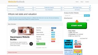 
                            3. Rhfcoin : Website stats and valuation