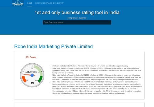
                            13. Robe India Marketing Private Limited Panchkula contact address ...