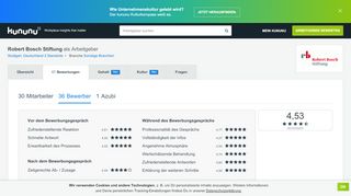 
                            10. Robert Bosch Stiftung Bewerbung: 23 Vorstellungsgespräche | kununu