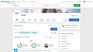 
                            11. Roche Reviews | Glassdoor