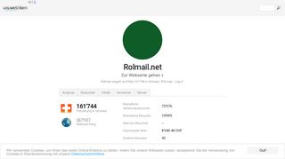 
                            10. ROLmail :: Log in - urlmetriken.ch