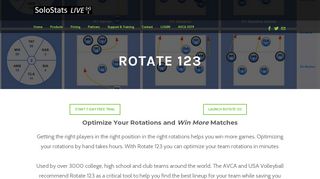 
                            4. Rotate 123 - SoloStats Live