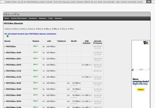 
                            9. Router-FAQ.de: FRITZ!Box Übersicht - FRITZ!Box 7112