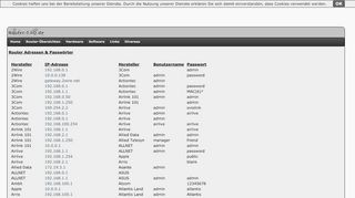 
                            9. Router-FAQ.de: Router Adressen & Passwörter