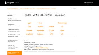 
                            13. Router / VPN mit VoIP Problemen – sipgate basic Hilfe-Center