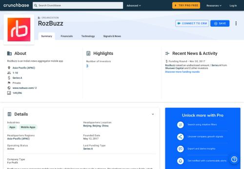
                            5. RozBuzz | Crunchbase