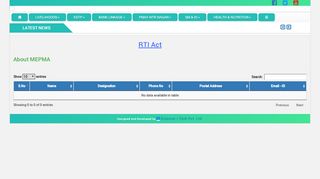 
                            11. RTI - MEPMA