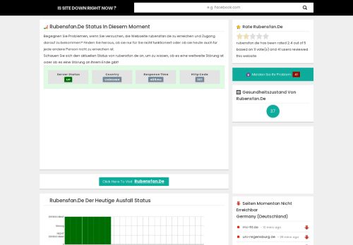 
                            9. Rubensfan.de funktioniert nicht. Aktuelle Probleme und Fehler ...