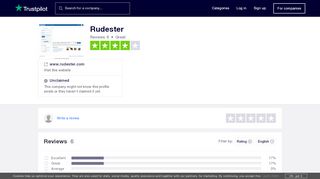 
                            3. Rudester Reviews | Read Customer Service Reviews of www.rudester ...