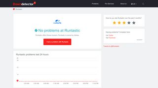
                            7. Runtastic down? Current status and problems | Downdetector