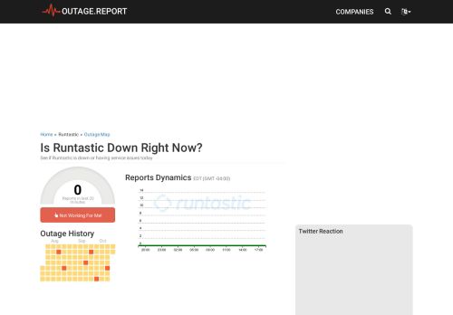 
                            13. Runtastic Down? Service Status, Map, Problems History - Outage.Report