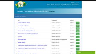 
                            3. Rwanda Civil Service Recruitment Portal - Vacancies