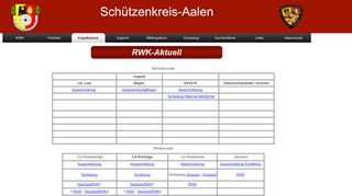 
                            12. RWK-Aktuell - Schützenkreis Aalen