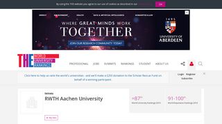 
                            11. RWTH Aachen University World University Rankings | THE