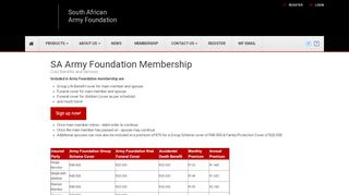 
                            7. SA Army Foundation | Membership