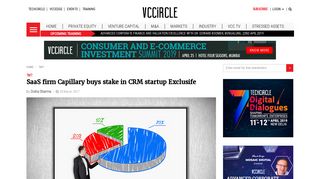 
                            12. SaaS firm Capillary buys stake in CRM startup Exclusife | VCCircle