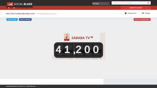 
                            6. SABABA TV's Real-Time Subscriber Count - Social Blade YouTube ...