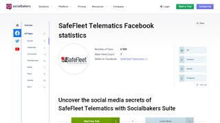 
                            13. SafeFleet Telematics in Moldova | Facebook page statistics ...