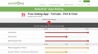 
                            13. SaferKid App Rating for Parents :: Free Dating App - YoCutie - Flirt ...