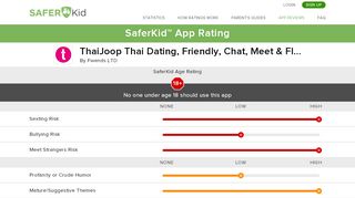 
                            13. SaferKid App Rating for Parents :: ThaiJoop Thai Dating, Friendly ...