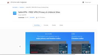 
                            13. SaferVPN - FREE VPN | Privacy & Unblock Sites - Google Chrome