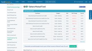 
                            7. Sahara Mutual Fund - BankBazaar