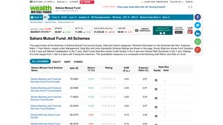 
                            9. Sahara Mutual Fund - The Economic Times