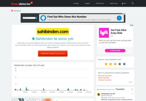 
                            12. Sahibinden.com: Güncel arızalar, sorunlar ve hatalar | Downdetector