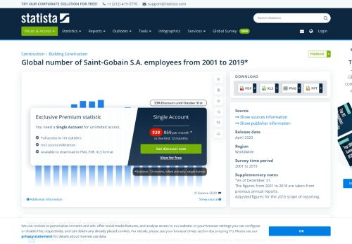 
                            12. • Saint-Gobain - employees 2017 | Statistic