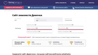 
                            7. Сайт знакомств Дамочка — Честный обзор и отзывы
